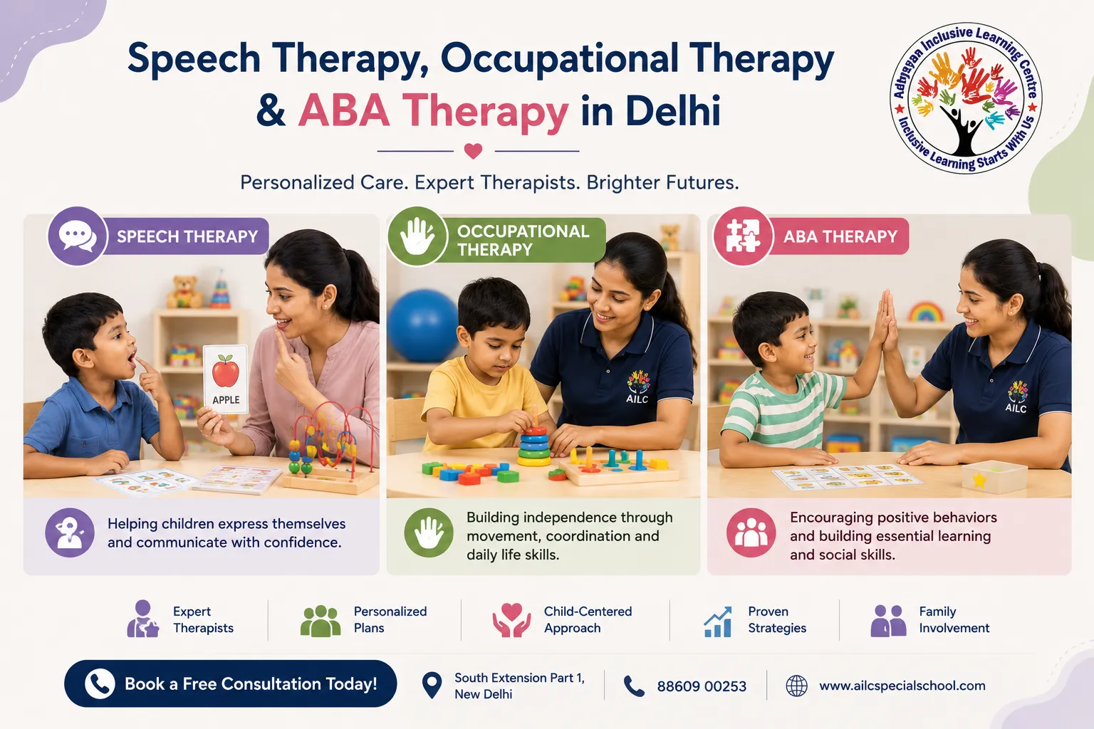 Speech Therapy Cost, Occupational Therapy Fees and ABA Therapy Pricing in Delhi
